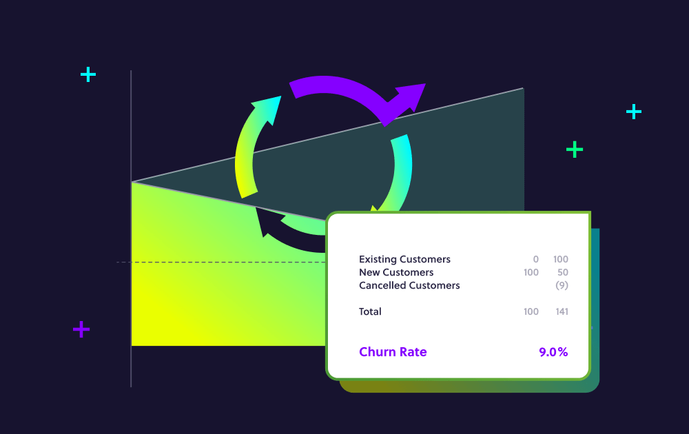 Free Template: How to calculate churn rate for subscriptions