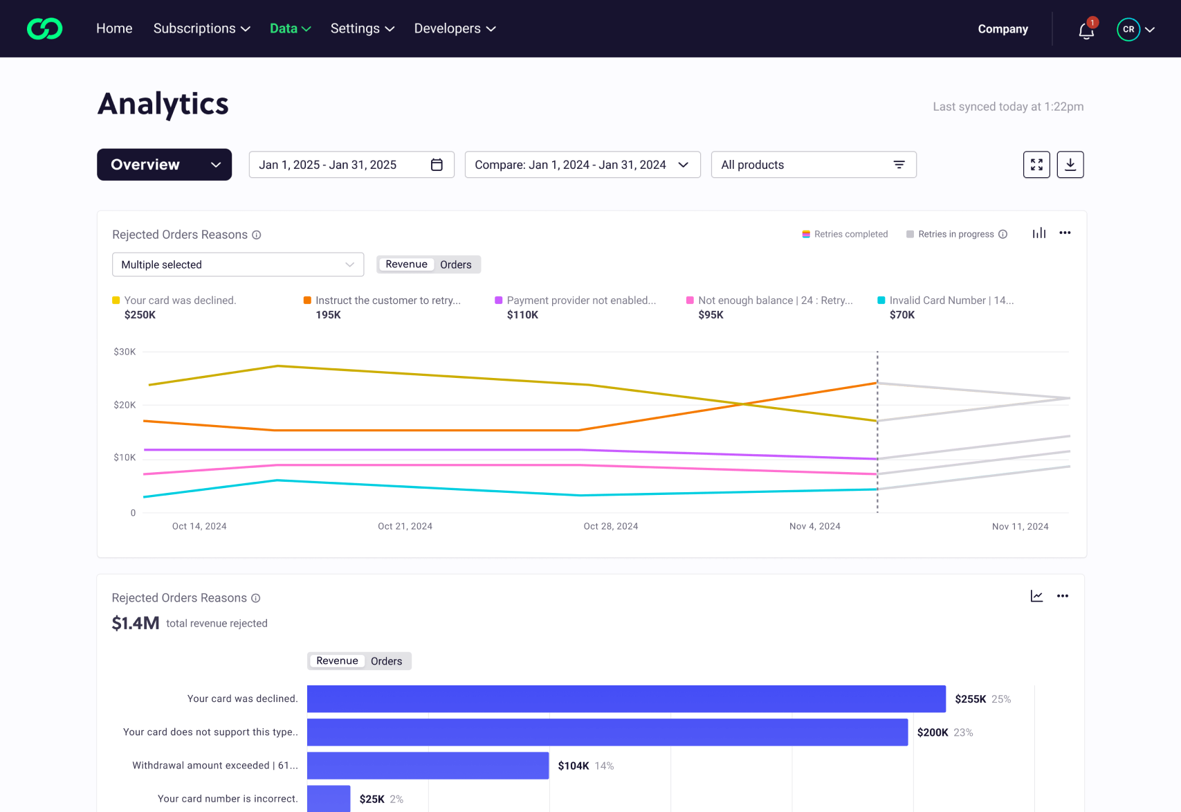 Catch payment errors instantly featured image